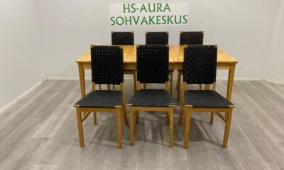 Jatkettava Ruokailuryhmä 180/140 x 95