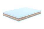 LUNESSA ZENOVA Patja Cool Gel Memory Foam - Image 4