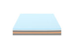 LUNESSA NEXORA Patja Cool Gel Memory Foam - Image 6