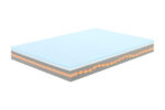 LUNESSA NEXORA Patja Cool Gel Memory Foam - Image 5