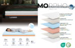 LUNESSA MORPHO Cool Gel Memory Foam Petauspatja - Image 5