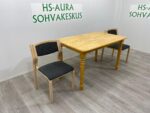 Ruokailuryhmä - Image 7