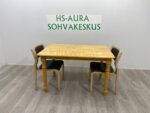 Ruokailuryhmä