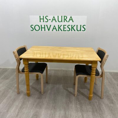Ruokailuryhmä