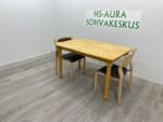Ruokailuryhmä - Image 5