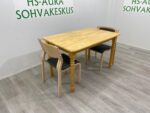 Ruokailuryhmä - Image 3