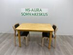 Ruokailuryhmä - Image 2