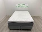 Jenkkisänky + Petauspatja 200x140